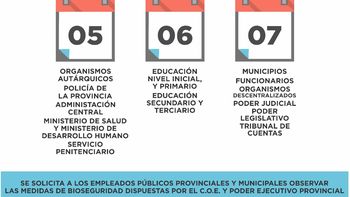 El martes  5 de Abril comienza el Cronograma de Pagos