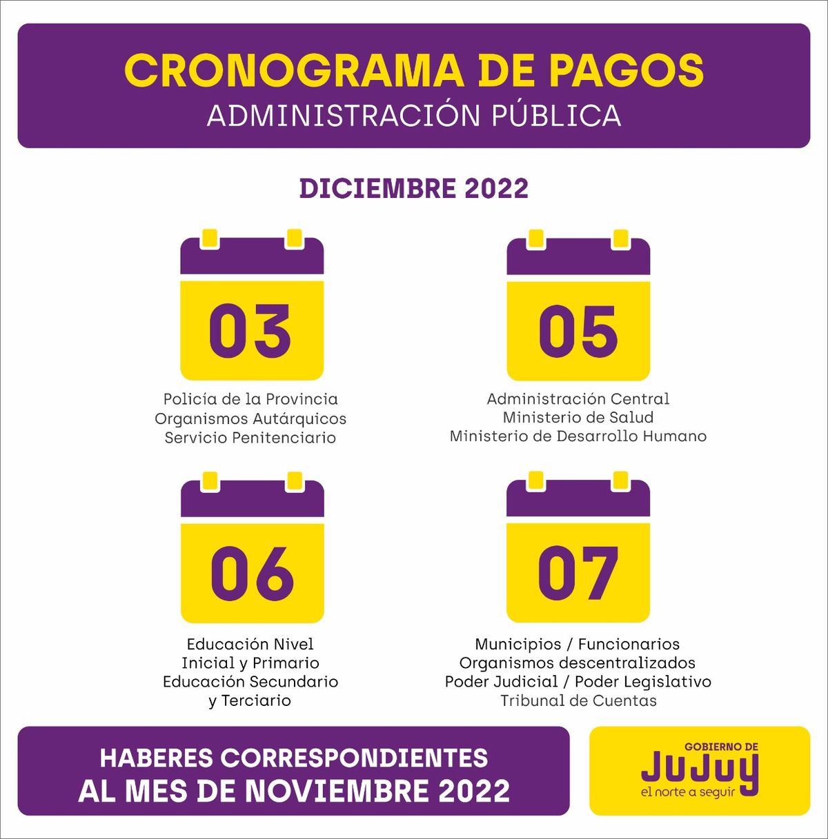 CRONOGRAMA DE PAGOS