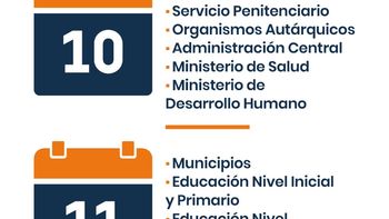 Sadir anunció las fechas de pago del bono y aguinaldo y los asuetos para las fiestas