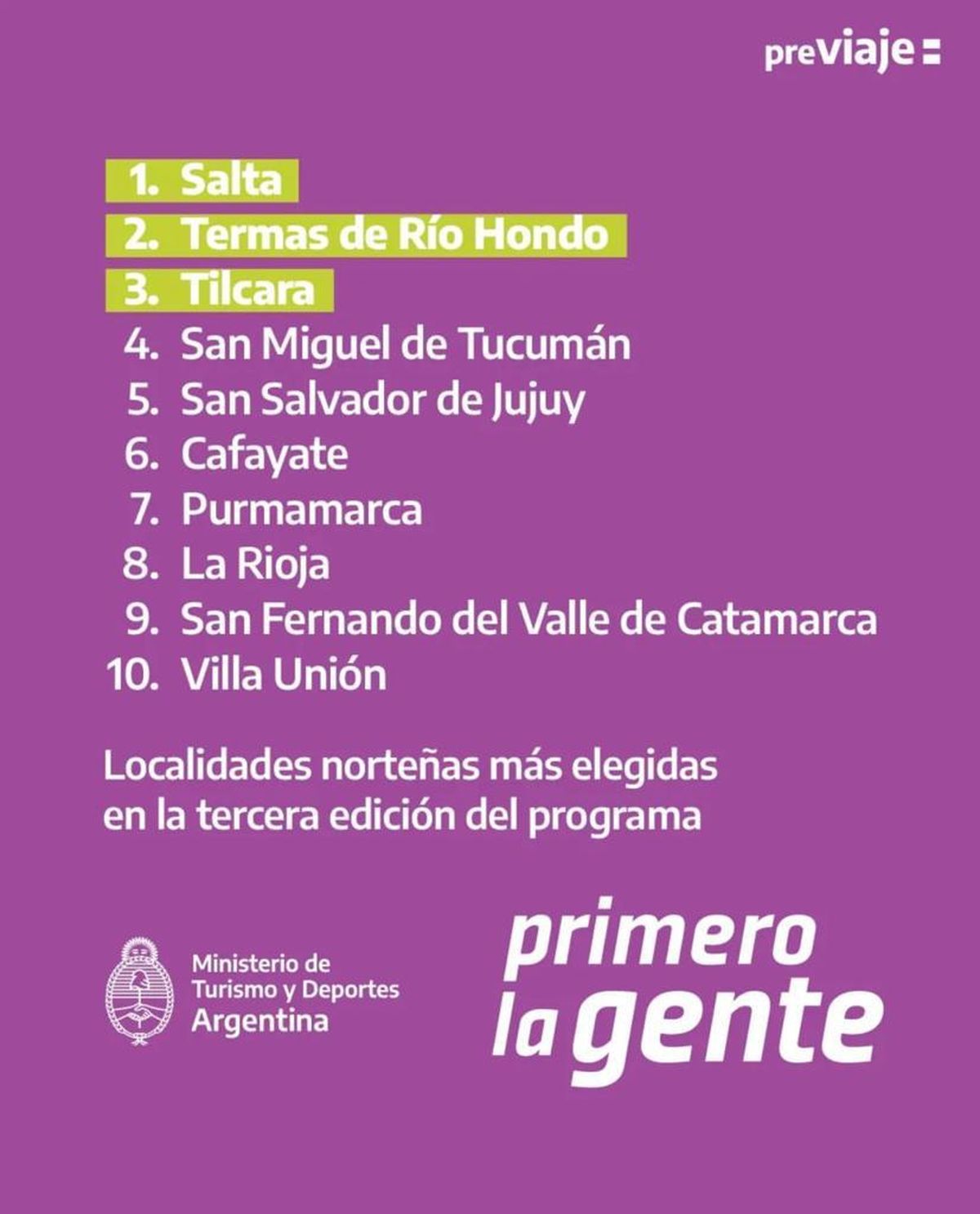 Jujuy en el Top 10 de destinos elegidos en el PreViaje