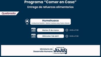 El programa 