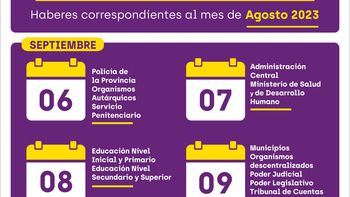 El miércoles 6 de septiembre inicia el cronograma de pagos para los agentes de las reparticiones públicas