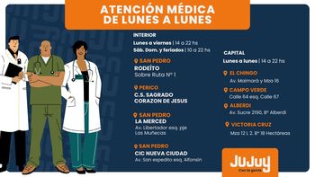 nodo cic nueva ciudad de san pedro se suma a la atencion medica de lunes a lunes