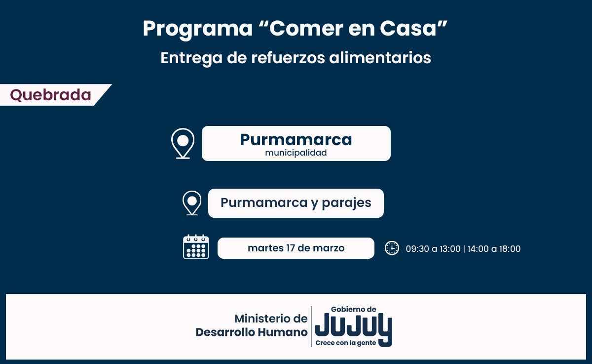 Comer en Casa: familias de localidades de Quebrada recibirán los refuerzos alimentarios