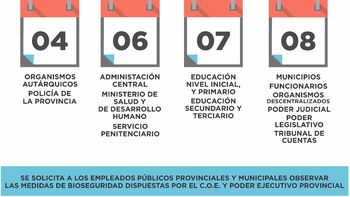 este sabado  4 de junio  comienza el cronograma de pagos